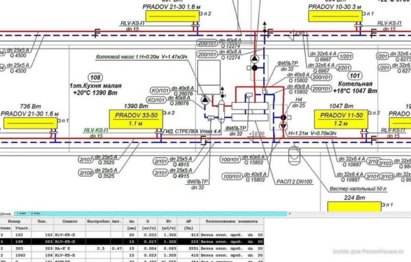 An example of a heating system with a hydraulic arrow