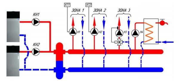 In the presence of two simultaneously operating boilers (in a cascade), a hydraulic arrow is the best way