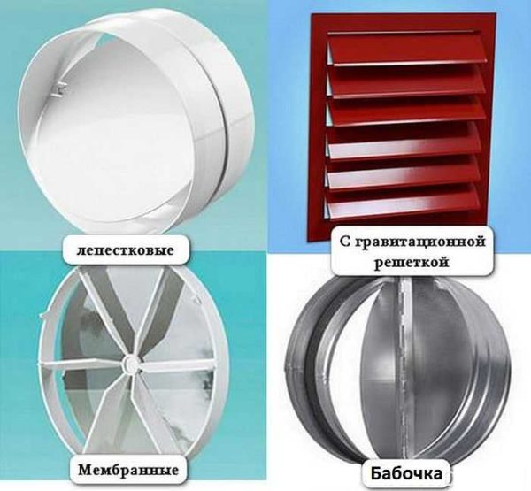 Types of dampers on the check valve for ventilation