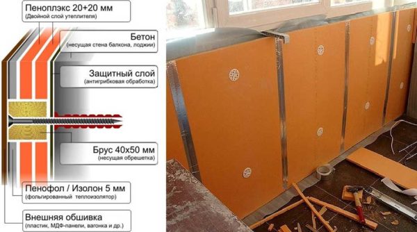 When using Penoplesk for insulation of balconies