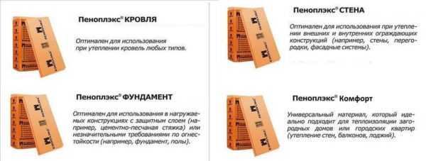 Types and purpose of Penoplex insulation