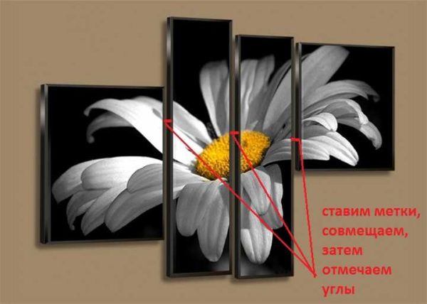 Marking on the wall for a modular picture