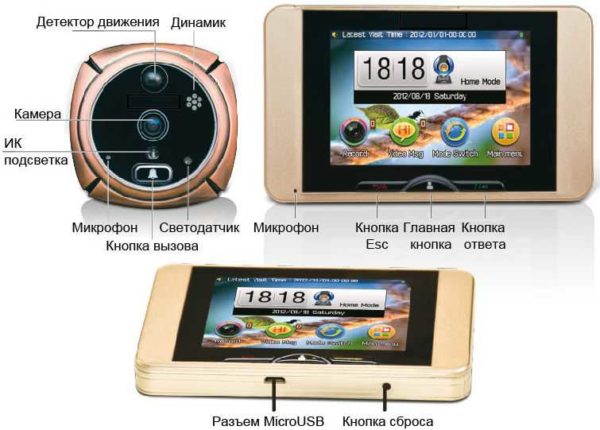 When choosing, you need to look at the technical characteristics.