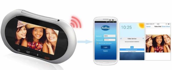 Send photos of visitors to your phone, tablet