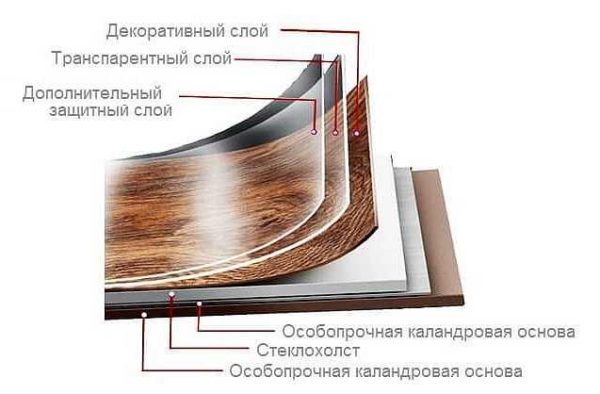 Composition of vinyl tiles Art Vinyl Tarket