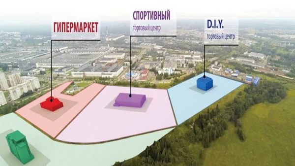 Land development is a separate category of enterprises in the construction market