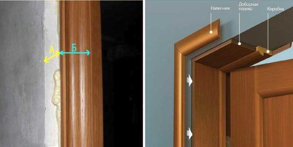 Dobor - board for expanding the door frame to wall thickness