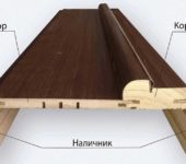 If there are protrusions, grooves, fillets, you need an extension for the interior door of the same company as the box