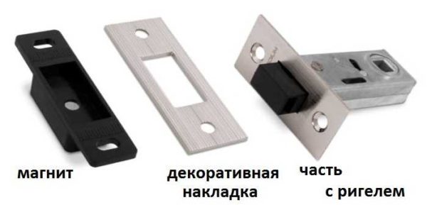 Mortise magnetic latch for interior doors with handle and easiest installation