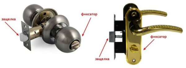 Very similar, but there is a latch that blocks the crossbar