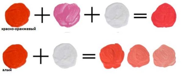 Based on orange, you can get coral