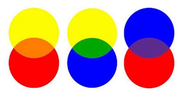 Primary and secondary colors of the palette