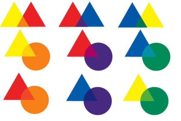 Complementary colors and their shades