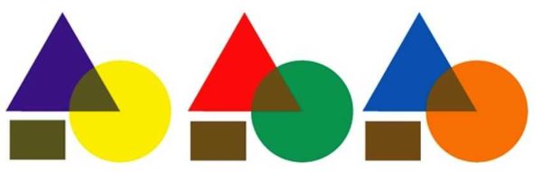 How to get brown when mixing additional colors