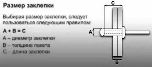 How to choose a rivet according to the thickness of the material to be fastened? According to the manufacturer's instructions, but in general, the diameter of the rod should be at least twice the thickness of the materials
