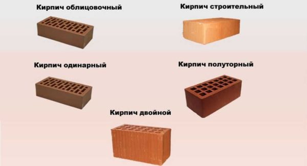 Building, facing and clinker are the main types of ceramic bricks