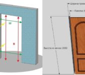 To make sure that the size of the doorway is standard, we take a tape measure and measure the real parameters of the passage