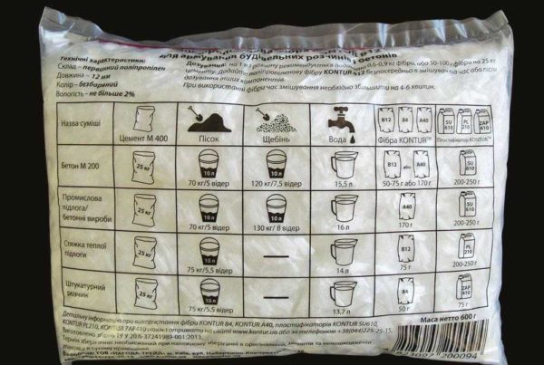 It is important to comply with the supplement norms