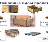 EUR and FIN pallets are far from the only ones