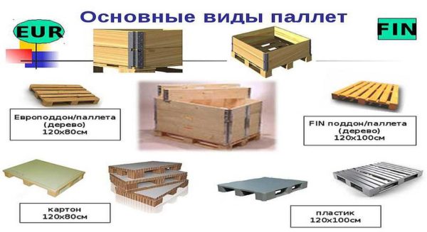 EUR and FIN pallets are far from the only ones