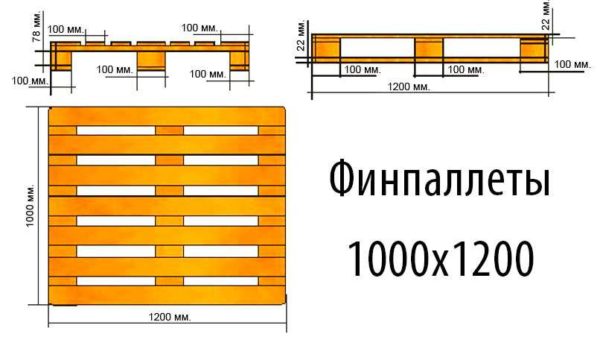 FIN pallet dimensions: design and drawing