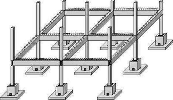 All horizontal jumpers in this picture are crossbars