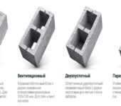 The size of a block of expanded clay concrete is determined by standards