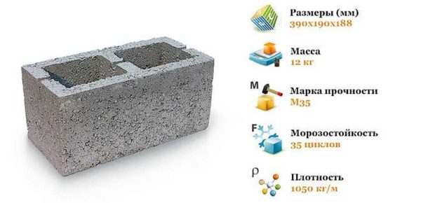 The appearance of the expanded clay block (there may be no voids or there may be more of them in number)