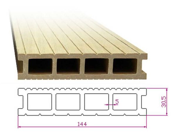 What size composite board is better