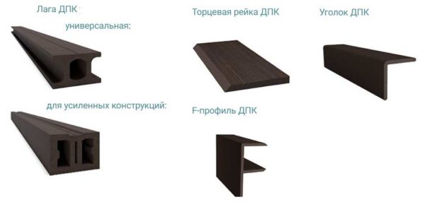 How the deck is attached