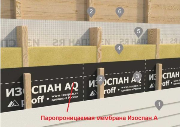 Where to apply Izospan A