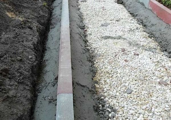 Do-it-yourself curb installation