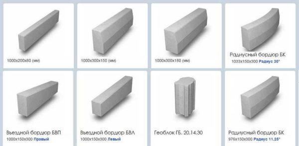 Dimensions of side stone in accordance with GOST