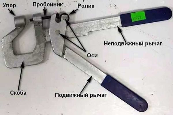 How is a cutter for a metal profile