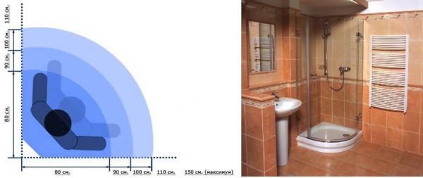 Selecting the size of the cabin with a rounded door