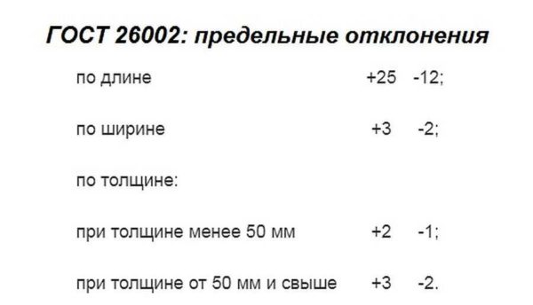 Limit deviations from the standard dimensions of the boards according to the new according to GOST 26002