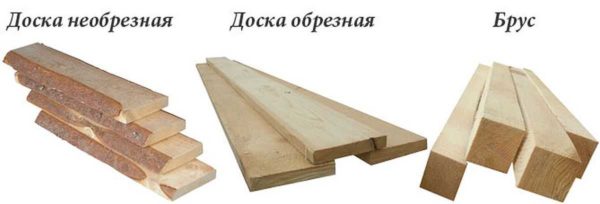 Differences between edged and unedged boards, and timber