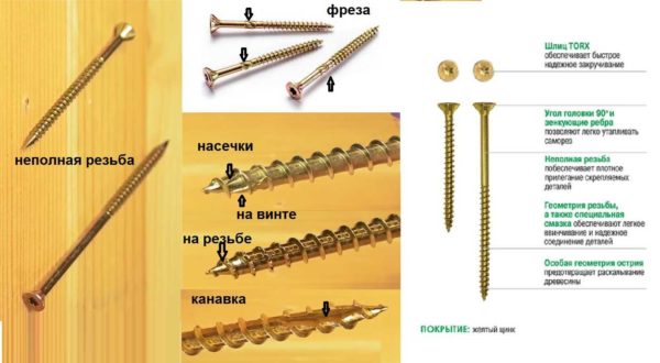 Differences between wood screws