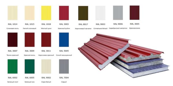 What color can the sandwich panels be? Anyone