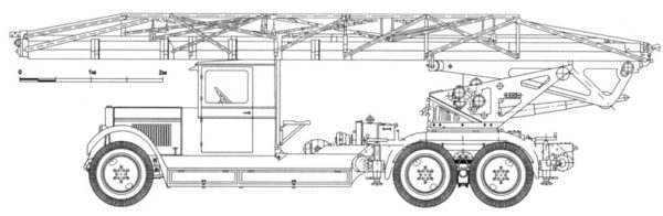 PEL-30 on the ZiS-6 chassis