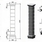 post from type-setting blocks 1