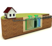 Standards for installing a septic tank on the site - distances to the septic tank
