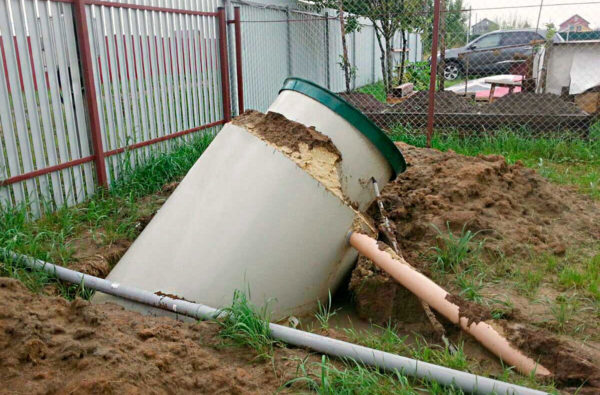 groundwater