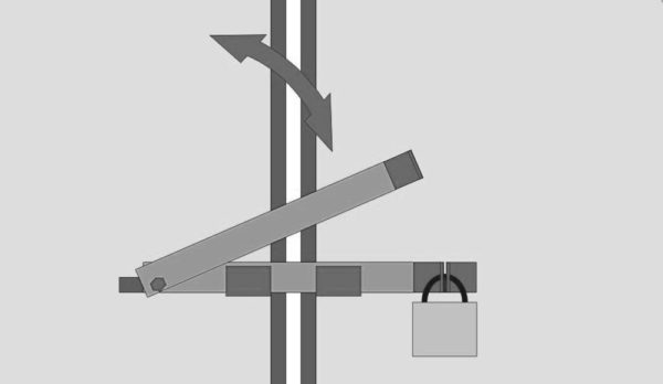 the simplest rotary lock