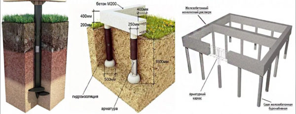 types of pile foundation