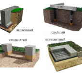 types of foundations